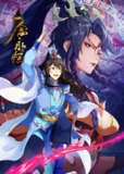 [国漫] 一念永恒 (2020) 4K.第三季更至49集(总第155集) [HEVC/H.265][免费在线观看][夸克网盘]