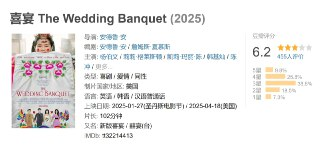 喜宴 The Wedding Banquet (2025)[免费在线观看][夸克网盘]
