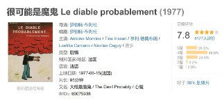 很可能是魔鬼 Le diable probablement (1977)[免费在线观看][夸克网盘]