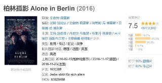 柏林孤影 Alone in Berlin (2016)[免费在线观看][夸克网盘]