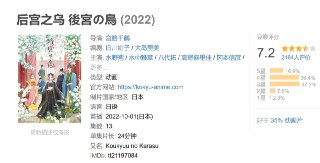 后宫之乌 後宮の烏 (2022)