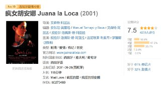 疯女胡安娜 Juana la Loca (2001)