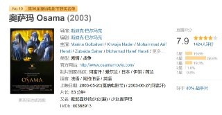 奥萨玛 Osama (2003)