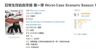 日常生存自救手册 第一季 Worst-Case Scenario Season 1 (2010)