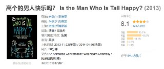 高个的男人快乐吗？ Is the Man Who Is Tall Happy? (2013)
