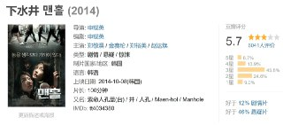 【惊悚悬疑电影推荐】下水井 맨홀 (2014) 高清完整版剧情详解及资源下载