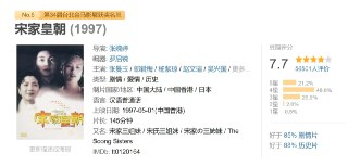 宋家皇朝 (1997)