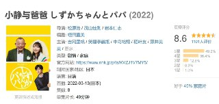 小静与爸爸 しずかちゃんとパパ (2022)