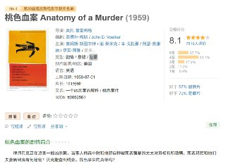 桃色血案 Anatomy of a Murder 1959 (30.7GB)