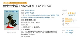 经典中古电影《武士兰士诺》(Lancelot du Lac) 1974 罗伯特·布列松执导 夸克网盘在线观看/下载