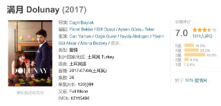 满月 Dolunay (2017)