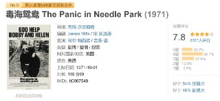 毒海鸳鸯 The Panic in Needle Park (1971)