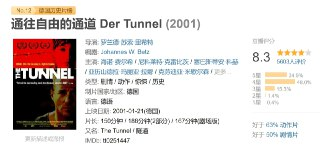 通往自由的通道 Der Tunnel (2001)