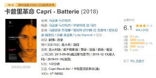 卡普里革命 Capri - Batterie (2018)
