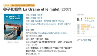 谷子和鲻鱼 La Graine et le mulet (2007)