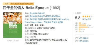 四千金的情人 Belle Époque (1992)