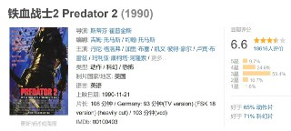 铁血战士2 Predator 2 (1990)