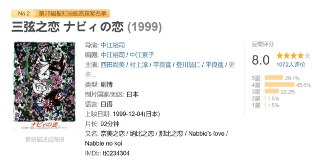 【冲绳风情】三弦之恋 ナビィの恋 (1999) | 治愈系海岛物语 | 祖孙两代爱情故事 | 冲绳文化全景展现