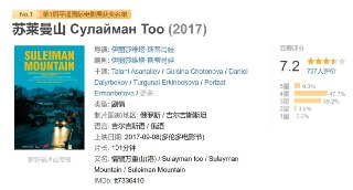 苏莱曼山 Сулайман Тоо (2017)｜卡拉巴斯家庭伦理危机 俄语原版剧情力作