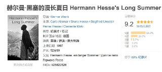 赫尔曼·黑塞的漫长夏日 Hermann Hesse's Long Summer (1997)