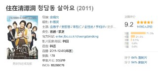 住在清潭洞 청담동 살아요 (2011)