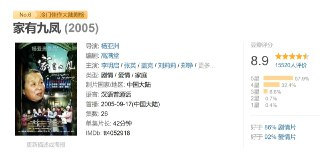 家有九凤 (2005)