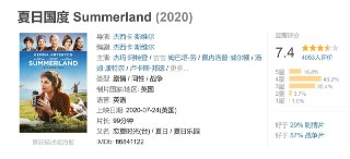 夏日国度 Summerland (2020)