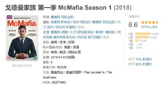 戈德曼家族 第一季 McMafia Season 1 (2018)