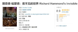 理查德·哈蒙德：看不见的世界｜Richard Hammond’s Invisible Worlds (2010)｜超视觉科学探索