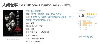 人间世事｜Les Choses humaines (2021)｜法国社会派法庭剧巅峰作