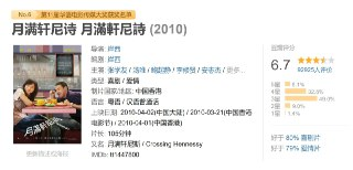 月满轩尼诗｜月滿軒尼詩 (2010)｜张学友×汤唯港式轻喜恋曲