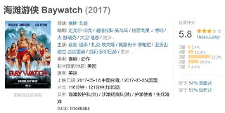 海滩游侠 Baywatch｜2017动作喜剧巅峰｜巨石强森&扎克·埃夫隆爆笑护滩