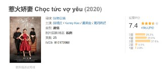 《惹火娇妻》｜晋江文学城爆款改编｜东南亚豪门虐恋巅峰｜越南版《五十度灰》