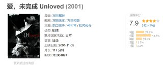 《爱，未完成》Unloved (2001)｜日式孤独美学｜都市情感伦理经典