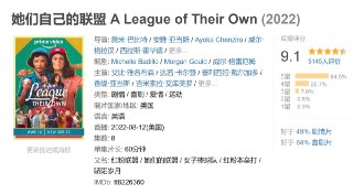 她们自己的联盟 A League of Their Own (<strong>2022</strong>)