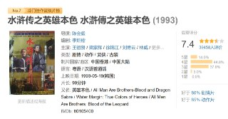 水浒传之英雄本色 水滸傳之英雄本色 (1993)