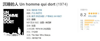 沉睡的人 Un homme qui dort (1974)