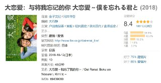 大恋爱：与将我忘记的你 大恋愛～僕を忘れる君と (2018)