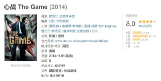 心战 The Game (2014)