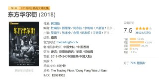 东方华尔街 (2018)吴镇宇 张孝全｜金融丛林的暗战法则｜资本棋局的量子纠缠