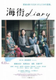 海街日记 海街diary (2015) 1080p 原盘Remux 中文字幕 【31.08GB】已刮削