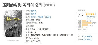 玉熙的电影 옥희의 영화 (2010)
