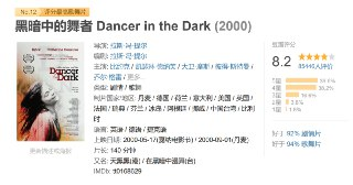 黑暗中的舞者 Dancer in the Dark (2000)