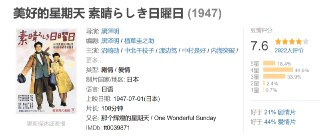 美好的星期天 素晴らしき日曜日 (1947)