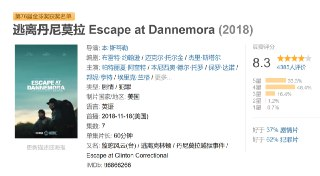 逃离丹尼莫拉 Escape at Dannemora (2018)