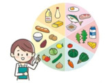 春夏秋冬养生食疗课[MP3]
