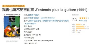 我再也听不见吉他声 J'entends plus la guitare (1991)