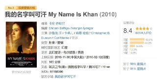 我的名字叫可汗 My Name Is Khan (2010)