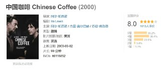 中国咖啡 Chinese Coffee (2000)