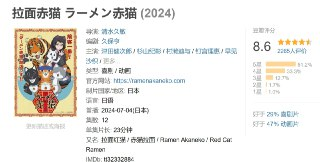 拉面赤猫 ラーメン赤猫 (2024)
